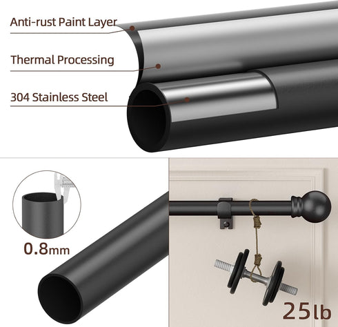 Curtain Rods for window 32 to 62, Black 5/8 inch Splicing Curtain Rods, Single Window Curtain Rod Set with Brackets, Decorative Blackout Metal Curtain Rods