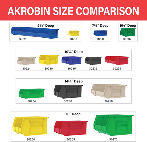 30230 10.5 5.5 5"H, 12-Pack Akro-Mils AkroBins Plastic Storage Bins, Space-Saving Stackable Bins for Garage, Pantry