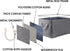 TheWarmHome Large Storage Bins - Fabric Storage Cubes for Organizing Shelves, Closet, Nursery, Laundry