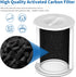 KJ510B True HEPA Replacement Filter, Compatible with Kokofit KJ510B Air Cleaner, 3-in-1 Pre-Filter, H13 True HEPA &