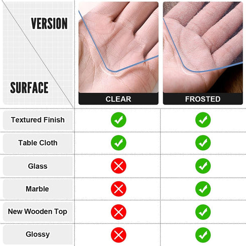 14 60 Inch 2mm Royhom Clear Table Protector x - Thick Plastic Table Cover, Clear Table Cover Protector Rectangle