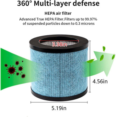 WuYan H13 True HEPA Replacement Filters, Compatible with TOPPIN TPAP002 Air Purifier, 3-in-1 H13 Grade Filter