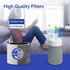 2 Pack Mini Max Replacement Filter for Blueair Blue Pure Mini Max Air Purifier, Premium H13 HEPA