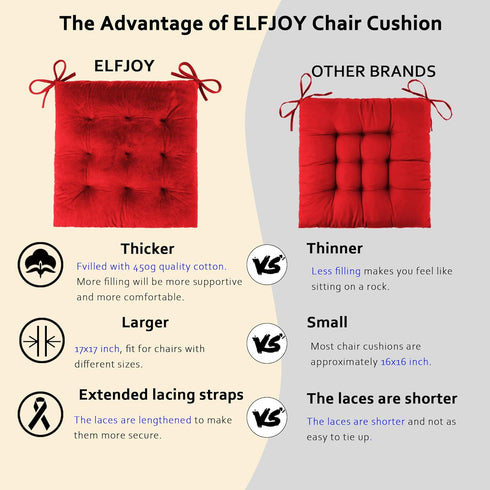 2 Set ELFJOY Rocking Chair Cushion Large Rocking Chair Pads with Ties Premium Tufted High Back and Seat Cushion Piece