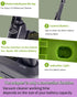 Adapter for Ryobi for Dyson V7V8 Replacement Battery, for Dyson V7V8 Series Cordless Stick Vacuum Cleaner