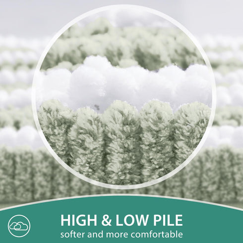 HOMEIDEAS Cationic-Dye Bathroom Rugs Sets, 2 Piece Chenille Soft Non Slip Machine Washable Bath Mats