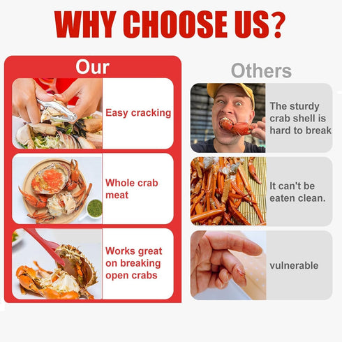 Rkiiqii 2026 20PCS Set, 6 6 6 2 Upgraded Seafood Tool Includes Crab Leg Crackers, Stainless Steel Crab Forks, Lobster