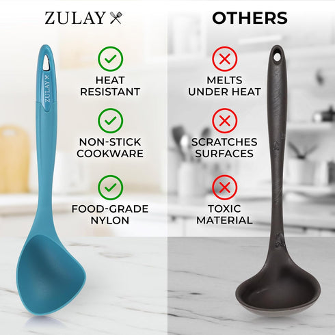Zulay Kitchen Soup Ladle - Ergonomic, Heat-Resistant for Serving Soup, Chili, Gravy & More - Sky Blue