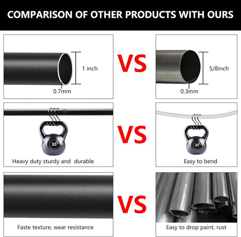 Drapery Window Curtain Rods, 1 Inch Adjustable Heavy Duty Curtain Rod with Brackets, 66 to 120 Inch, Black