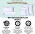 Pillowflex Premium Polyester Throw Pillow Insert - 15x15 - Ultra Soft Small Square Couch Sham, Lumbar, Sofa - 1 Soft
