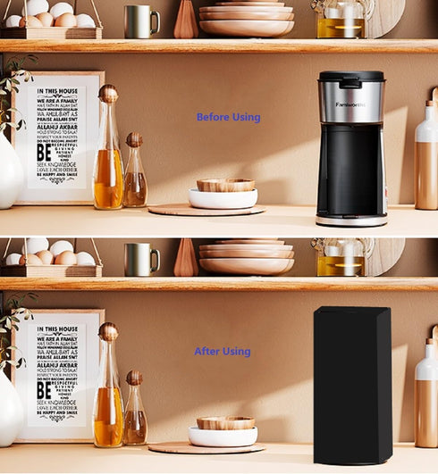Waterproof Dustproof Cover Pads for Famiworths Iced Coffee Maker and Single Serve Coffee Maker.