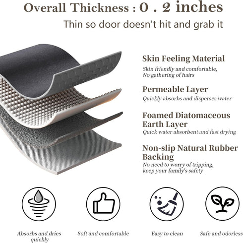 Diatomaceous Earth Bath Mat Rugs, Quick Dry Non Slip Rubber Bottom Bathroom Mat, 15.7" x 23.6", Dark Grey