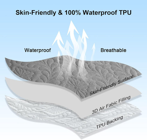Sufdari Waterproof Mattress Protector, King Quilted Fitted Cover, Breathable & Noiseless Mattress Pad, Fits 8-18" Deep