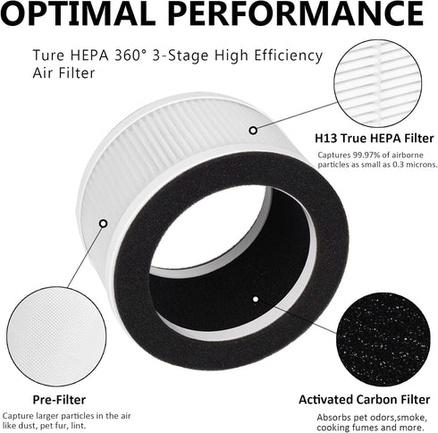 A16-2 Replacement Filter for AUTUCU A16-2 Air Clean Purifier, 3-IN-1 H13 True HEPA Filter, 2 Pack