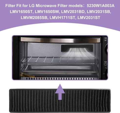 Microwave Charcoal Filter for LG 5230W1A003A LMV1650ST LMV1650SW LMV2031BD LMVM2085SB LMV2031SB LMV2031ST LMVH1711ST Replacement Filter (Pack of 1)