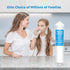 AQUA CREST Inline Carbon Water Filter for Reverse Osmosis System, NSF Certified, 2-Pack Replacement Cartridge