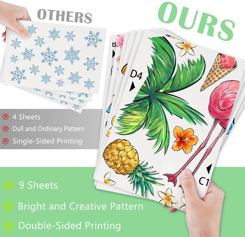 Mfault Summer Gnome Window Clings, 9 Sheets Tropical Tiki Flamingo Parrot Stickers for Seasonal Home Kitchen Decor