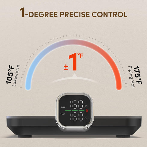 1 Coffee Mug Warmer for Desk, Accurate Temperature Control with Real-Time Display, Smart Mug Warmer with Auto Shut-Off