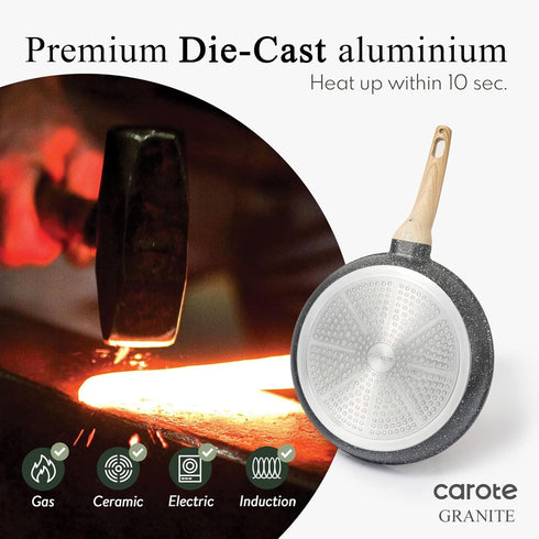 CAROTE Nonstick Frying Pan Skillet, 8-Inch Classic Granite Egg Pan, PFOA Free, Induction Compatible Stone Cookware