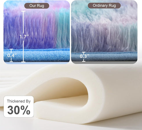 4Ft Blivonta Rainbow Round Rug for Bedroom, Fluffy Circle Area Rugs for Living Room, Shag Fuzzy Carpet for Kids Room