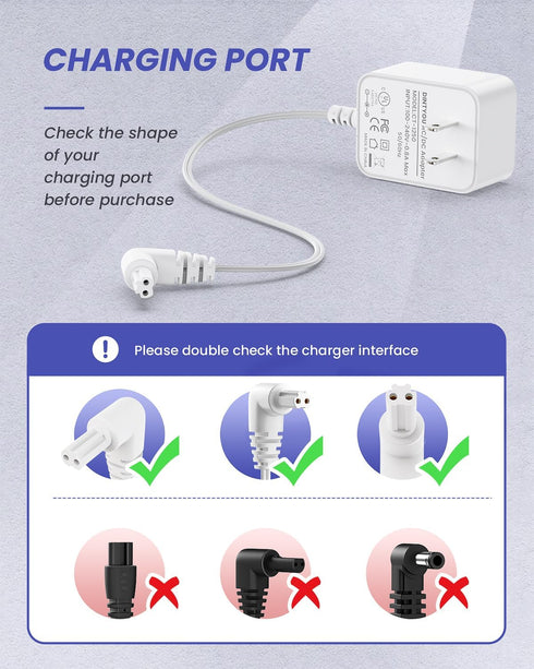 15V Charger for Black and Decker 90627870 Dustbuster Handheld Vacuum, Power Adapter S003AQU1500015