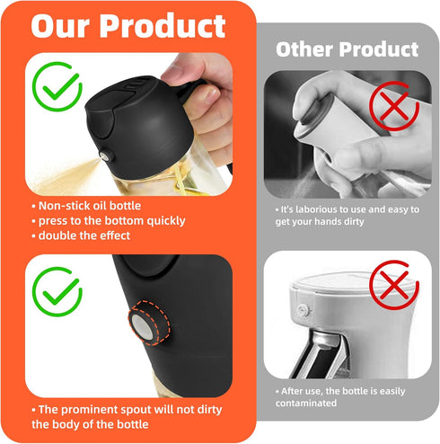 16oz Olive Oil Dispenser Bottle, 2 in 1 Sprayer for Kitchen, Cooking, Salad, and Barbecue