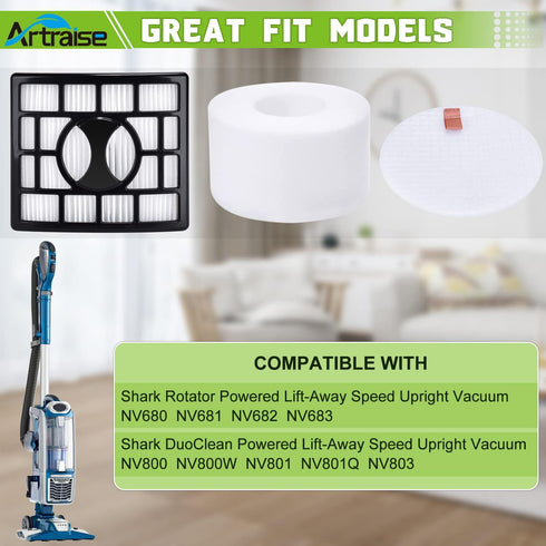 Artraise Duo Clean Filter Replacement for Shark Rotator Powered Lift-Away Speed DuoClean Vacuum NV680 NV681 NV682 NV683