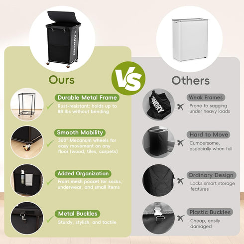 150L Laundry Basket with Wheels, Rolling Laundry Hamper with Cloth Cover, Laundry Cart with Metal Frame & Removable