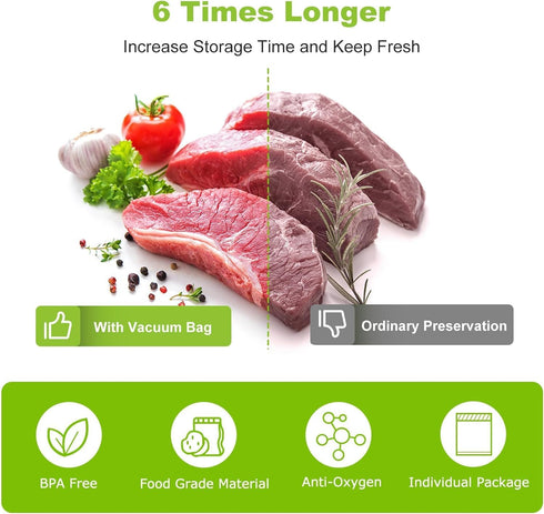 Bonsenkitchen 11” x 150’ Food Vacuum Seal Roll Keeper with Cutter, BPA Free Vacuum Sealer Bags Rolls