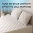 Niagara Cotton Mattress Protector Queen 60x80, Non Noisy Cooling Breathable Ultra Plush, Fits 20 Inches Deep