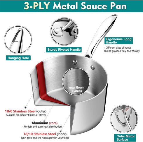 P&P CHEF Small 1 Qt Tri-Ply Stainless Steel Saucepan, Glass Lid, Kitchen Induction Cookware, Dishwasher Safe