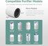 Max/Mage/Mage Pro Filter Replacement for Afloia Max/Mage/Mage Pro Air Purifiers, Sans/Air-Honati/Compass Home, 1 Pack