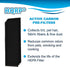 HQRP HEPA Filter B with 4-Pack Carbon Filters, Compatible with GermGuardian AC4800, Oransi Finn