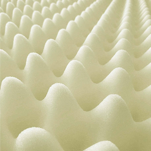 Gilbin 26x38) Foam Mattress Topper, Egg Crate Hi-Density Foam Pad, Mattress Pad, and Bed Topper for Support (Without