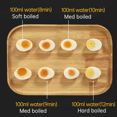 304 9 Shut-Off,30 Settings Oroton stainless steel inside and outside Rapid Egg Cooker, Egg Capacity Electric Egg Cooker