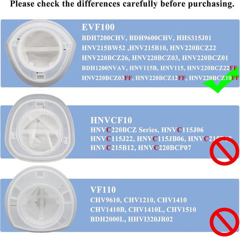 6-Pack EVF100 Filters for Black+Decker HNV220B, HNV215B, HNV115B Series Hand Vacuum Cleaners, Note: Not HNVCF10 Filter