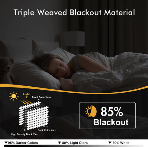 63 Inches 2 Grommet 40x63 Inch MIULEE Baby Pink Blackout Curtains for Girls Bedroom Living Room Long Panels, Nursery