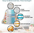 Air Fryer Magnetic Cheat Sheet Set, Instant Cooking Times Chart, Kitchen Frying Lid Cookbook Quick Reference
