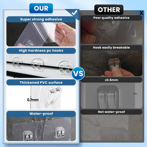Jxztiecy 2 Pack Shower Caddy Adhesive Replacement, Shower Shelf Strong Adhesive Hooks, No Drilling, Transparent