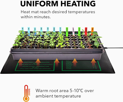 20" 20.75" 2 Pack BN-LINK Seedling Heat Mat Warm Hydroponic Heating Pad Waterproof x for Seed Starting Greenhouse