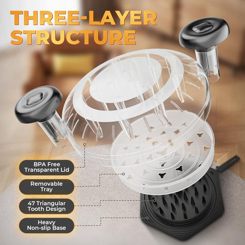 Set (1, Cleangor Chicken Shredder Tool Twist Large, BPA Free Meat Shredder with Ergonomic Handle, Non-Slip Food