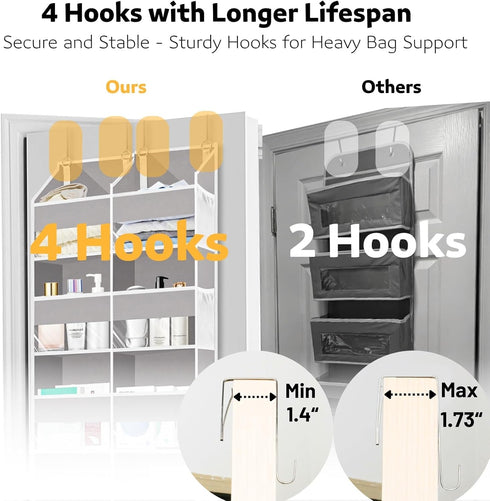 Over The Door Organizer, 5 Tiers with 10 Compartments, 50 lbs Capacity for Closet, Diaper Organizer, Light Gray