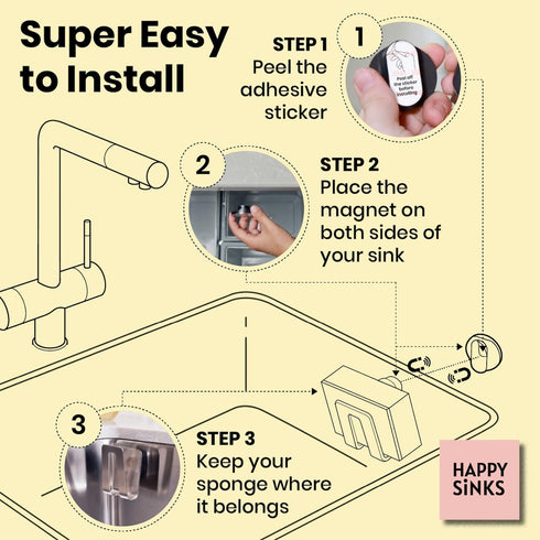 Magnetic Sponge Holder - Kitchen Sink Organizer - Ideal for Kitchen Organization & Accessories - Sink Sponge Holder