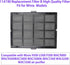 Replacement Filter B for Winix Air Purifiers 114190, Compatible with Models 9500, U300, P300, WAC5300, WAC5500
