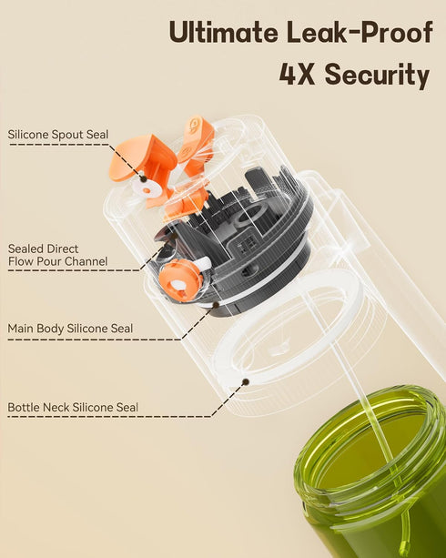 2 1 17oz 8 Stickers(2PCS) OURCABECUE Upgrade in Oil Sprayer for Cooking, Light-Blocking Glass Olive Oil Dispenser