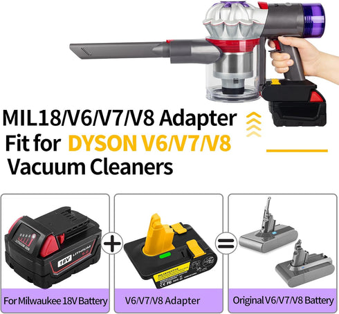 Battery Adapter for Dyson V6, V7, V8 - Convert M18 Battery for Dyson Vacuum Cleaners (Milwaukee Compatible)