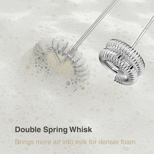 VOMELON Operated,2-Speed Rechargeable Milk Frother Battery Portable Travel Frother,Electric Milk Foamer Coffee Frother