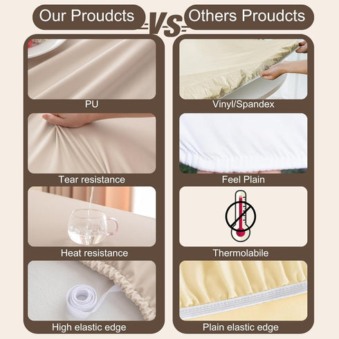 31 Inch (Coffee,31" Round Fitted PU Tablecloth with High Elastic Edge Dia Waterproof Oil Proof Table Cloth Anti-Scald