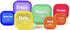 Portion Control Containers DELUXE Kit (28-Piece) with COMPLETE GUIDE + 21 DAY PLANNER + RECIPE eBOOK