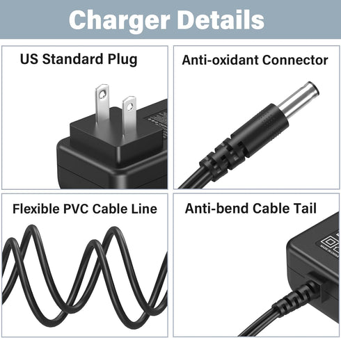 HIENADTOR 30V 25.9V 30V 5 3 4 1 5 4 3 1 Vacuum Cleaner Charger Compatible with Laresar Li-ion Battery Cordless Stick